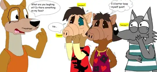 What are you laughing at?