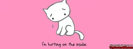 emo cat, caption says: *I'm hurting on the inside*