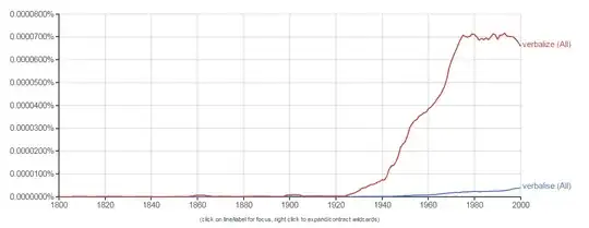 Hairline crack in a tabletop
