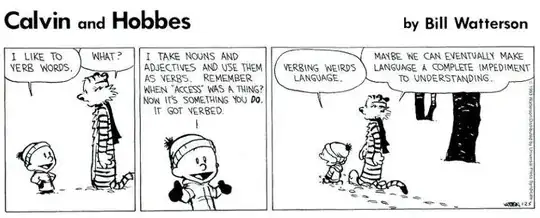 Calvin and Hobbes comic strip where Calvin says "I like to verb words. I take nouns and adjectives and use them as verbs. Remember when "access" was a thing? Now it's something you do. It got verbed. Verbing weirds language." Hobbes says "Maybe we can eventually make language a complete impediment to understanding."