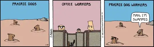 Left panel: prairie dogs.  Middle panel: Office workers.  Right Panel: prairie dogs dressed like office workers