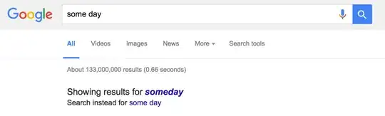 Google is correcting you