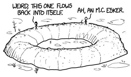 Cartoon with the text "Ah, an MC Esker"