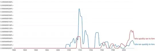 a top-only pole barn