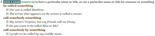 the entry of the verb 'to call' in LDOCE 5th edition