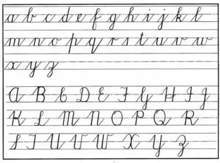 Worksheet from South Africa School System